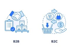 Що таке B2B і B2C: у чому різниця і як це працює
